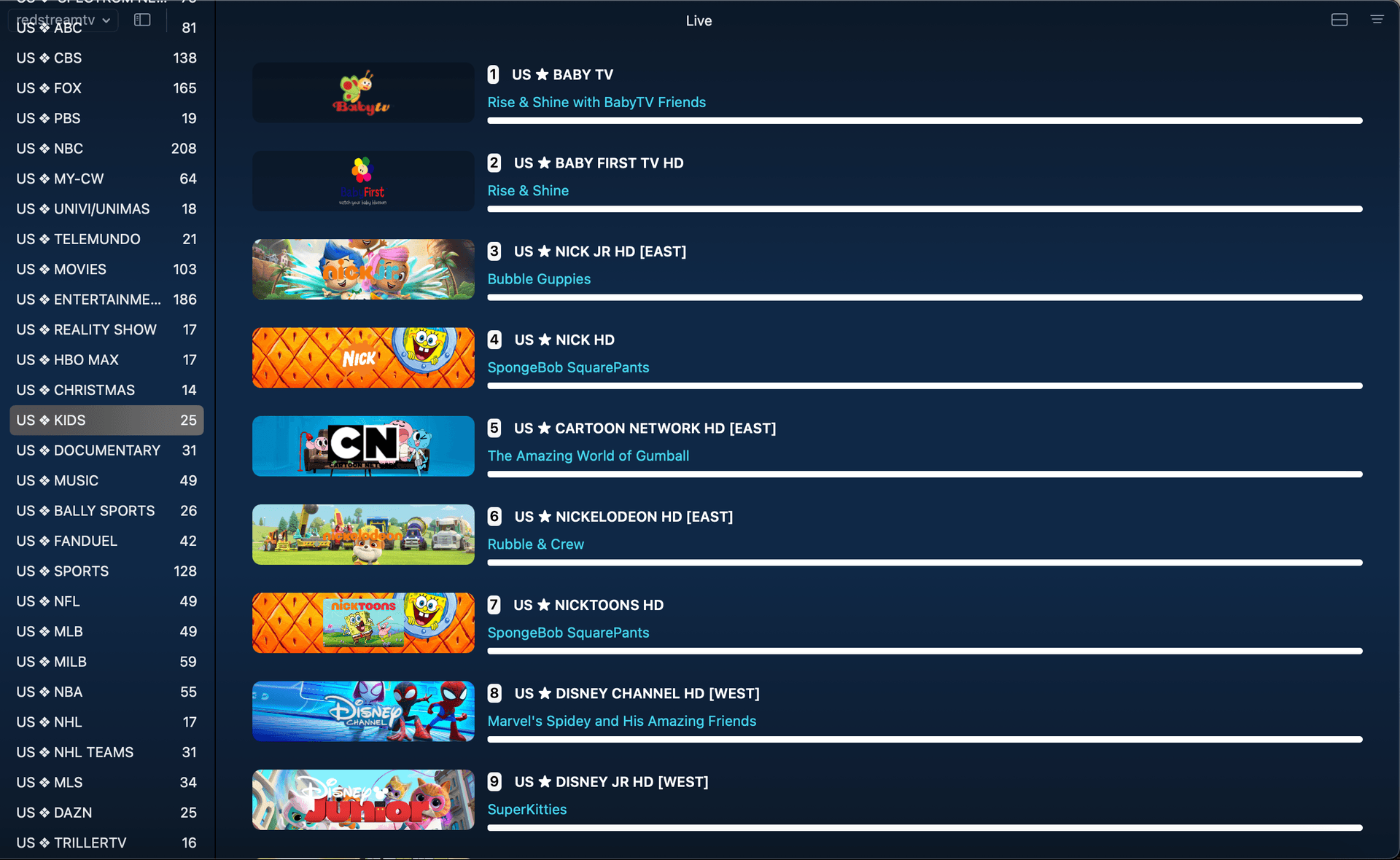Chaînes pour enfants et famille avec dessins animés et contenu éducatif
